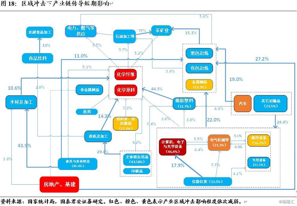 苹果手机产业链供应商的简单介绍-第2张图片-太平洋在线下载