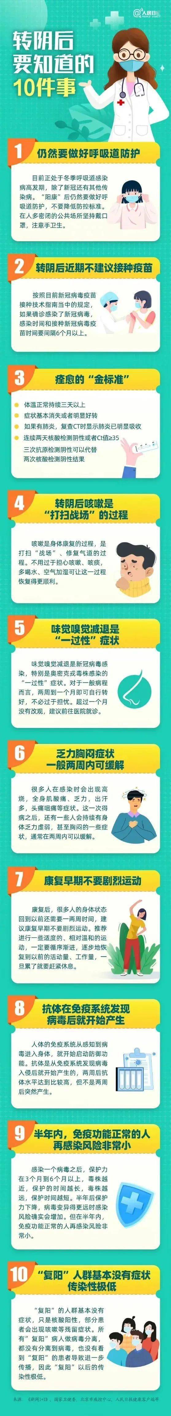 华为手机分享热点错误
:转阴后这10件事要知道！