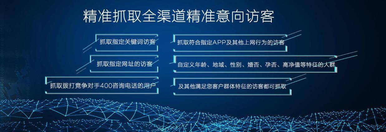 华为手机流量怎么查询网站
:运营商大数据；大数据如何解决商用道路上存在困难问题-第3张图片-太平洋在线下载