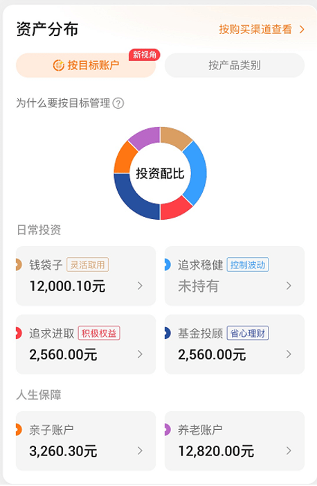 苹果能下微信7.0版本:以客户利益为中心 广发基金APP 7.0版本正式上线-第1张图片-太平洋在线下载