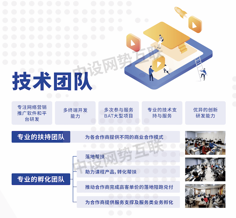 快手 历史版本苹果版
:短视频的5个平台介绍