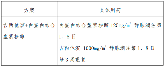 吉象钱包苹果版
:一文了解：胰腺癌的药物治疗