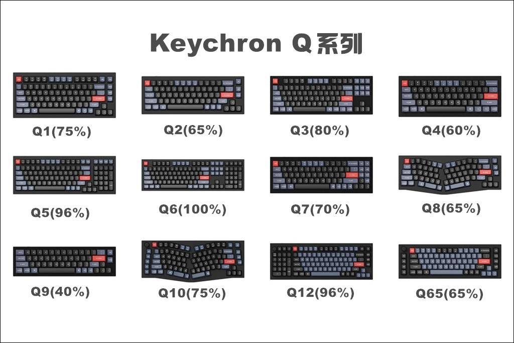 点借aqq苹果版:40%配列、全铝、Gasket结构，Keychron Q9客制化机械键盘开箱