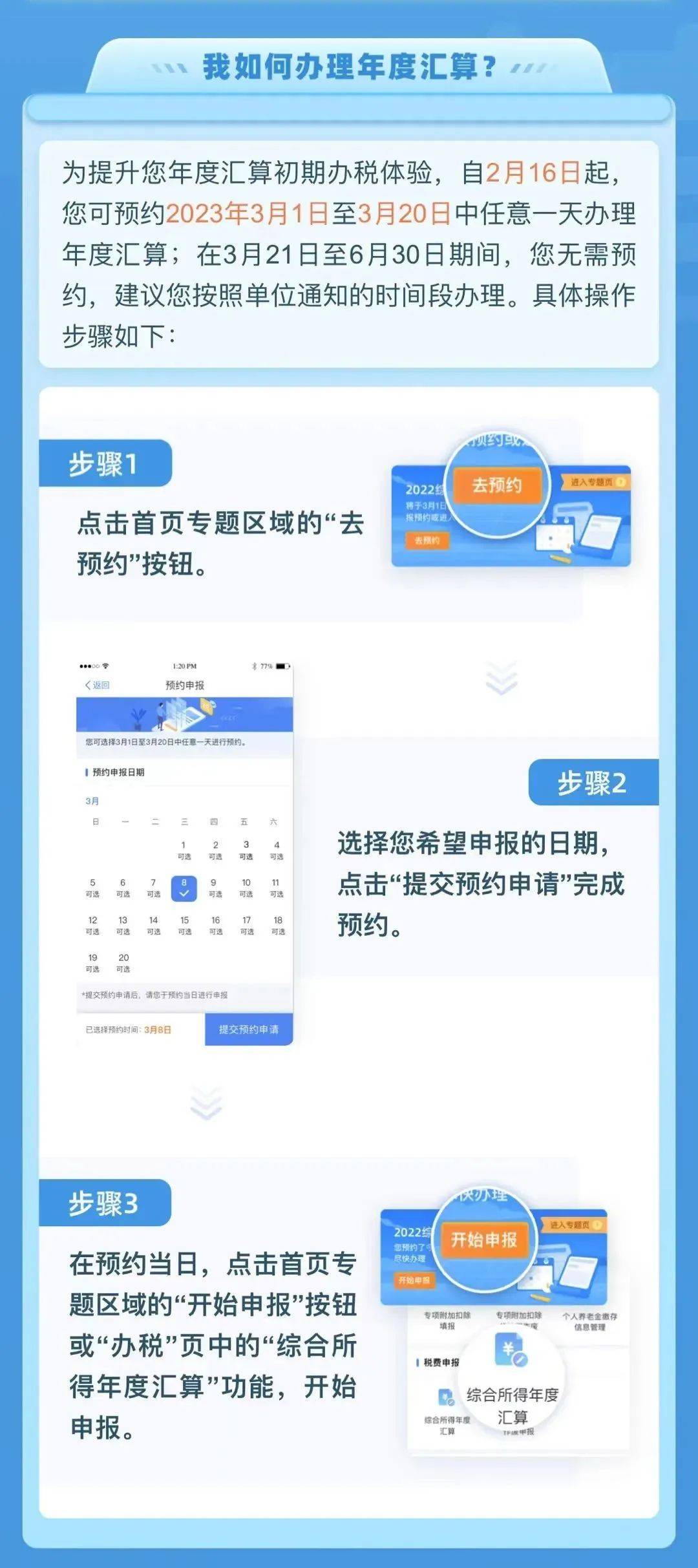 苹果版个税App:明起，退钱！！！