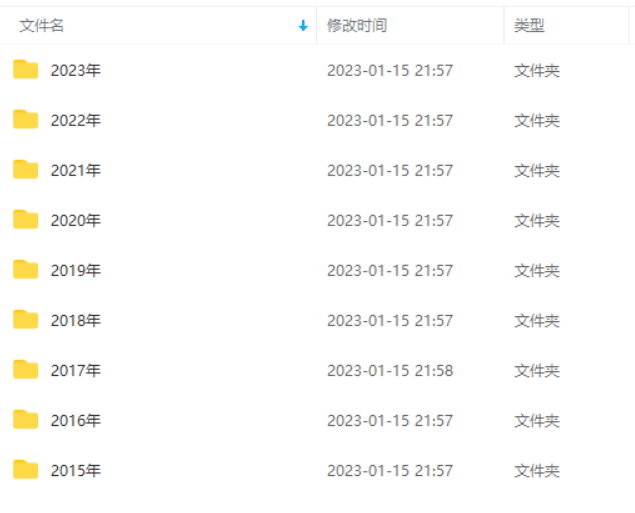 小苹果版中国行政:【资源0116】2015-2023年全国行政区划矢量数据（省、市、区县）-第1张图片-太平洋在线下载