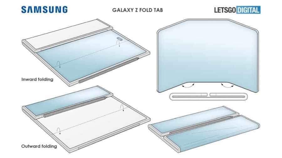 手机网易网:折叠屏幕不限于手机 网传Samsung今年发布折叠平板