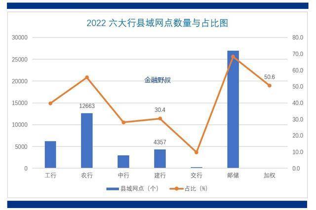 建设银行手机银行:建设银行大规模冻结银行卡：网络诈骗防范还是信任危机？