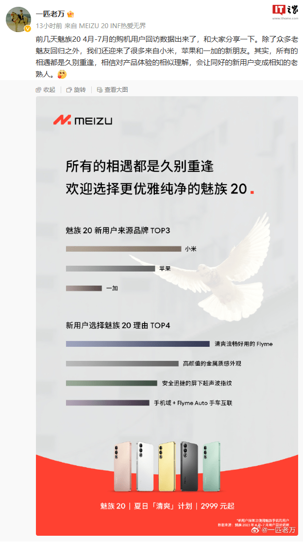 小米手环 苹果手机:魅族 20 手机官方调查，新用户来源前三品牌为小米、苹果、一加