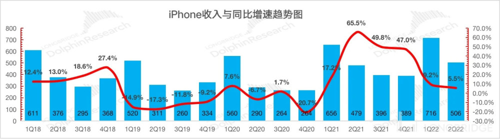 关于苹果赚钱的新闻今日头条8种赚钱方法-第1张图片-太平洋在线下载