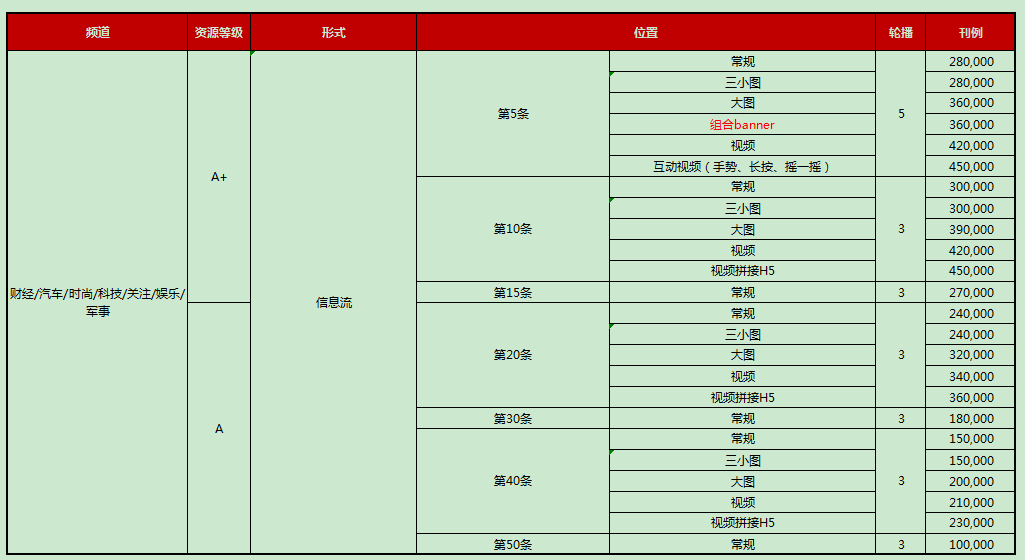 新闻凤凰客户端2023新闻头条最新消息今天-第1张图片-太平洋在线下载