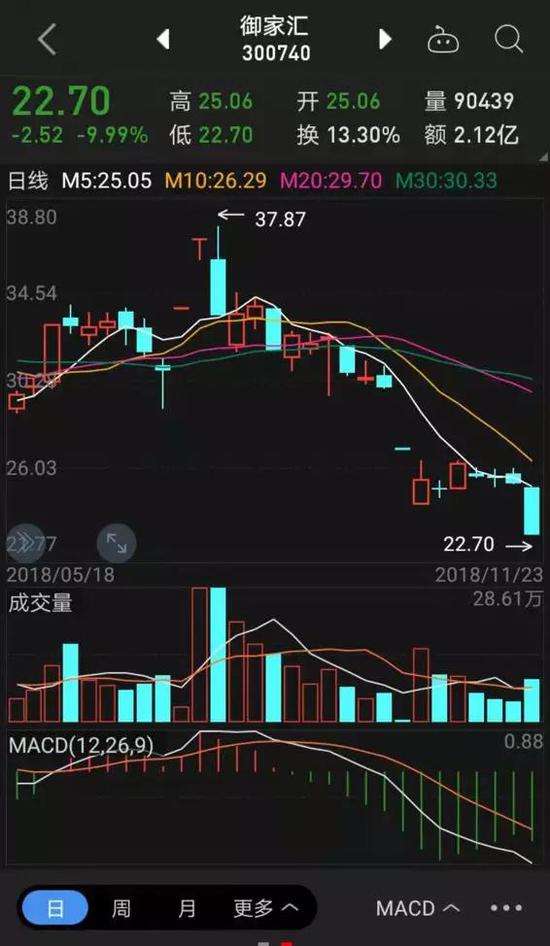 华北交易所客户端北交所交易软件买卖入口-第1张图片-太平洋在线下载