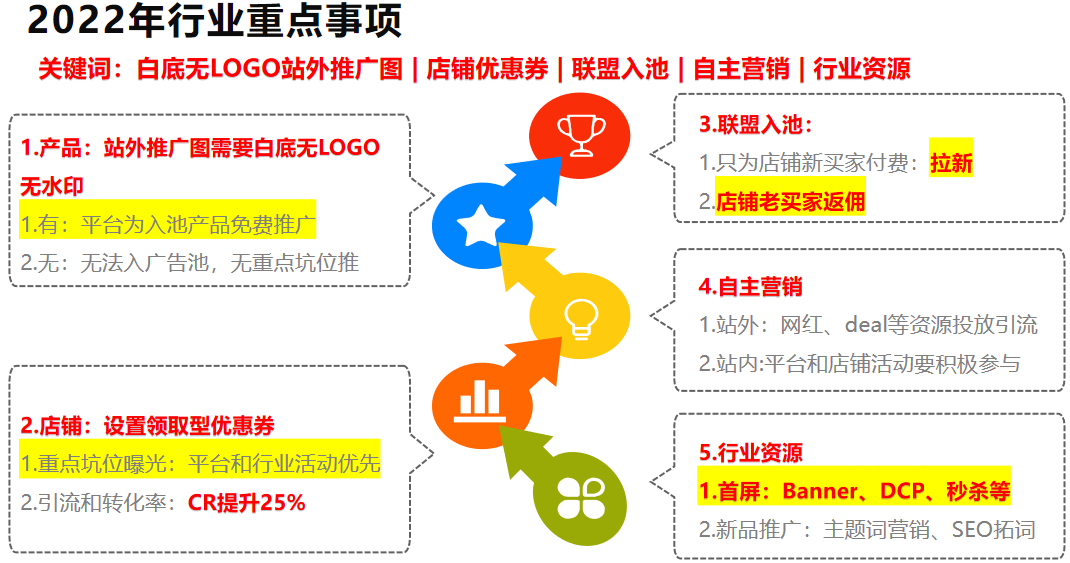 摇钱树计划客户端夺宝阁人工计划软件-第2张图片-太平洋在线下载