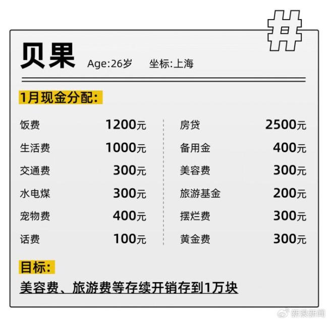 包含可爱新闻评论网站下载苹果的词条-第1张图片-太平洋在线下载