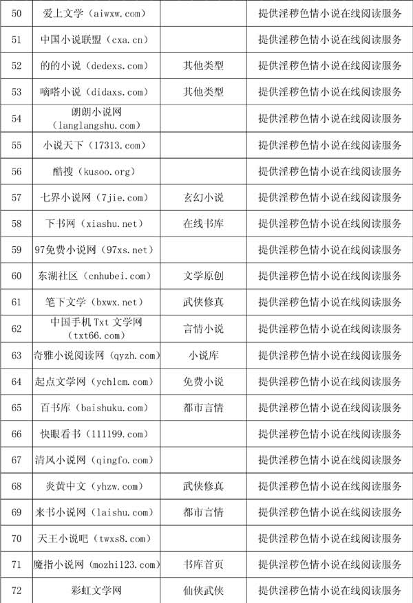 用手机看新闻哪个网站最好用手机看新闻哪个网站最好用-第2张图片-太平洋在线下载