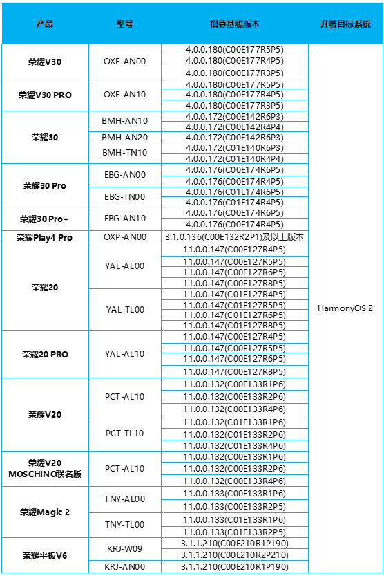 最新手机爆料资讯网站国外手机型号最齐全的网站