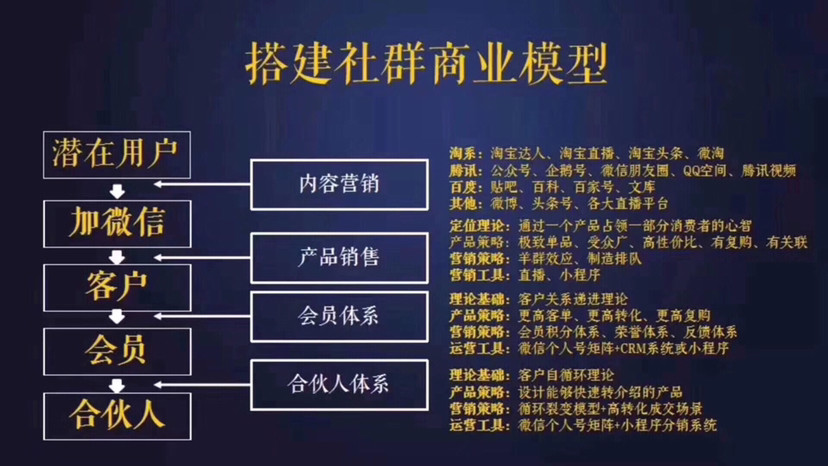 新闻客户端的商业模式新闻客户端的特点是什么-第2张图片-太平洋在线下载