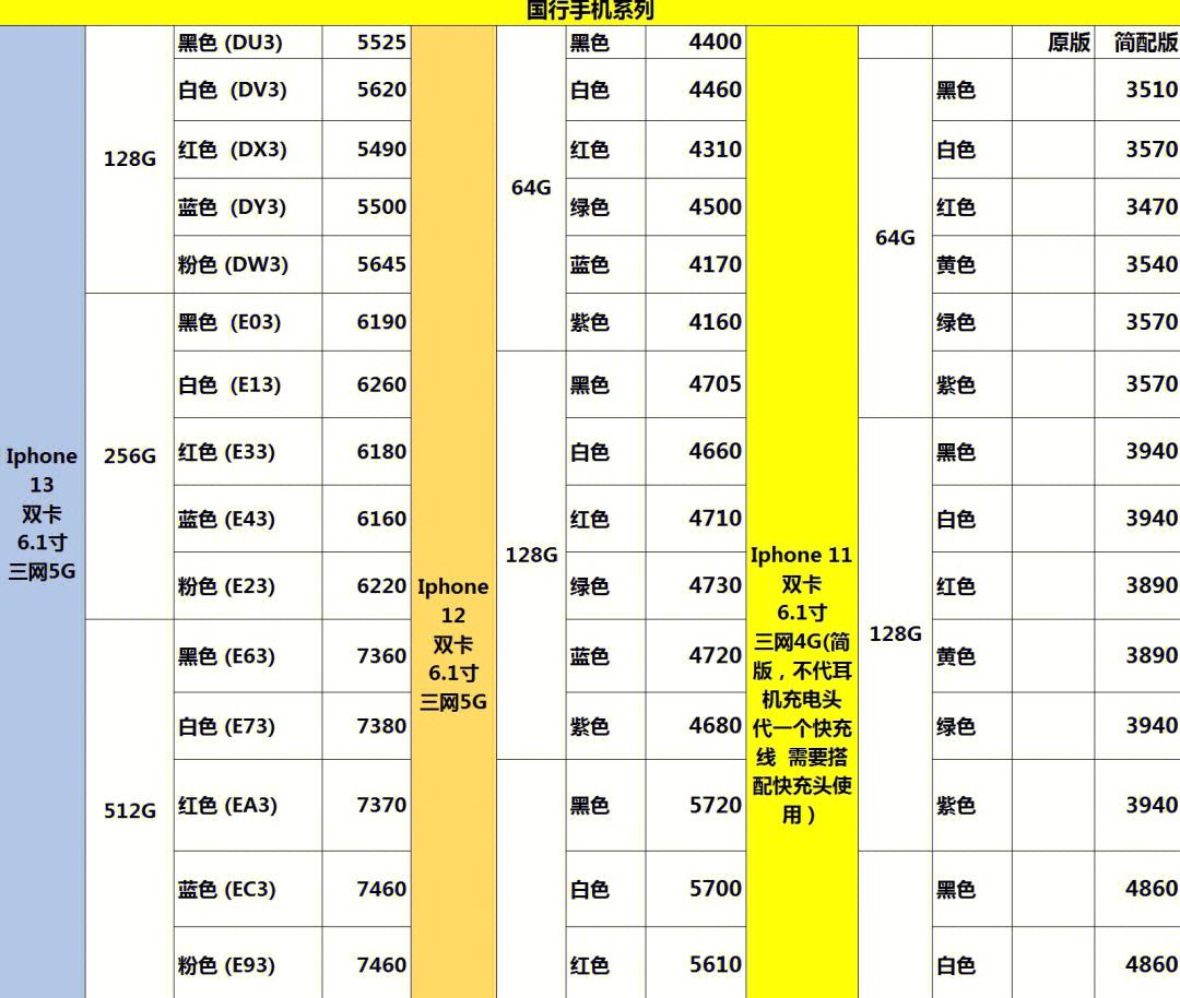 苹果新闻发布会价格的简单介绍-第2张图片-太平洋在线下载