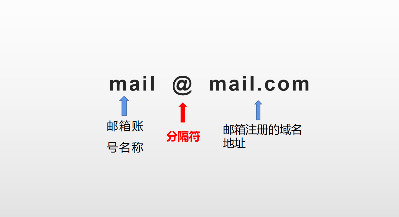 mail客户端mail企业邮箱下载电脑版-第2张图片-太平洋在线下载