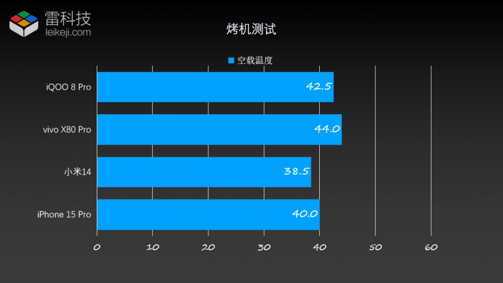 小米手机自燃烧伤新闻电话手表自燃4岁女童手背被烧伤-第2张图片-太平洋在线下载