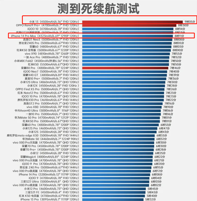 苹果6安卓版照片苹果各个型号背面图片-第16张图片-太平洋在线下载