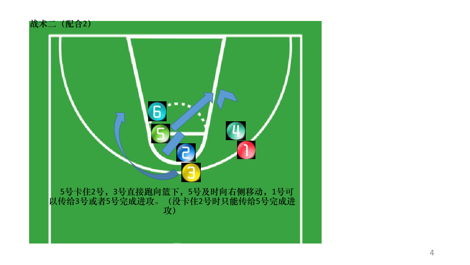 篮球战术版下载苹果免费的看篮球比赛app苹果版-第1张图片-太平洋在线下载