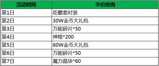 扑克战记安卓版欢乐斗地主安卓版下载-第2张图片-太平洋在线下载